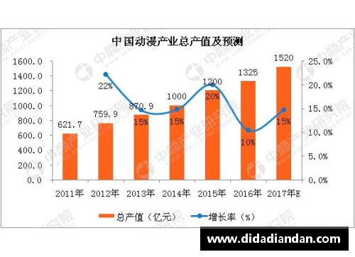 乐盈VI墨西哥足球明星：数据分析与职业生涯统计