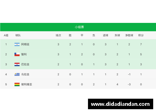 乐盈VI2-0,欧洲第1!提前出线!利物浦争冠对手,德甲榜首队狂揽14连胜 - 副本